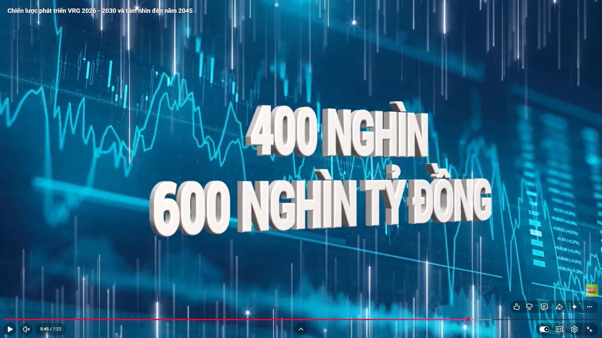 Chiến lược phát triển VRG 2026 – 2030 và tầm nhìn đến năm 2045